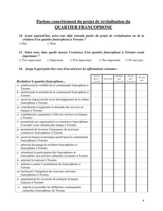 Parlons concrètement du projet de revitalisation du
                          QUARTIER FRANCOPHONE
 14. Avant aujourd’hui, aviez-vous déjà entendu parler du projet de revitalisation ou de la
    création d’un quartier francophone à Toronto ?
   Oui                   Non

 15. Selon vous, dans quelle mesure l’existence d’un quartier francophone à Toronto serait
    importante ?
   Très important      Important       Peu important         Pas important    Ne sais pas

 16. Jusqu’à quel point êtes-vous d’accord avec les affirmations suivantes :

                                                                 Tout à               Quelque     Pas du
                                                                                                            Ne sais
                                                                 fait d’   D’accord     peu        tout
                                                                                                             pas
Revitaliser le quartier francophone...                           accord               d’accord   d’accord
a- améliorerait la visibilité de la communauté francophone à
   Toronto
b- améliorerait la notoriété de la communauté francophone à
   Toronto
c- aurait un impact positif sur le développement de la culture
   francophone à Toronto
d- contribuerait à augmenter la demande des services en
   français à Toronto
e- contribuerait à augmenter l’offre des services en français
   à Toronto
f- permettrait aux organisations et commerces francophones
   d’accéder à une clientèle plus élargie à Toronto
g- permettrait de favoriser l’émergence de nouveaux
   commerces francophones à Toronto
h- aurait un impact économique positif pour la communauté
   francophone à Toronto
i- attirerait davantage de résidents francophones et
   francophiles à Toronto
j- stimulerait la participation des francophones et
   francophiles aux activités culturelles existantes à Toronto
k- attirerait le tourisme à Toronto
l- aiderait à contrer l’assimilation des francophones à
   Toronto
m- faciliterait l’intégration des nouveaux arrivants
   francophones à Toronto
n- augmenterait les occasions de pratiquer la langue
   française à Toronto
o- aiderait à rassembler les différentes communautés
   culturelles francophones de Toronto


                                                                                                                4
 