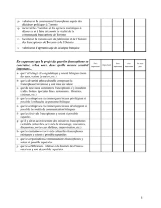p- valoriserait la communauté francophone auprès des
   décideurs politiques à Toronto
q- inciterait les Torontois et les agences touristiques à
   découvrir et à faire découvrir la vitalité de la
   communauté francophone de Toronto
r- faciliterait la transmission du patrimoine et de l’histoire
   des francophones de Toronto et de l’Ontario
s- valoriserait l’apprentissage de la langue française



En supposant que le projet du quartier francophone se
                                                                    Très                    Peu         Pas       Ne sais
concrétise, selon vous, dans quelle mesure serait-il              important
                                                                              Important
                                                                                          important   important    pas
important...
a- que l’affichage et la signalétique y soient bilingues (nom
   des rues, station de métro, etc.)
b- que la diversité ethnoculturelle composant la
   francophonie torontoise y soit mise en valeur
c- que de nouveaux commerces francophones s’y installent
   (cafés, bistros, épiceries fines, restaurants, librairies,
   cinémas, etc.)
d- que les entreprises et commerçants locaux privilégient si
   possible l’embauche de personnel bilingue
e- que les entreprises et commerçants locaux développent si
   possible des outils de communication bilingues
f- que les festivals francophones y soient si possible
   rapatriés
g- qu’il y ait un accroissement des initiatives francophones
   (activités culturelles, activités de réseautage, rencontres,
   discussions, sorties aux théâtres, improvisation, etc.)
h- que les initiatives et activités culturelles francophones
   existantes y soient si possible rapatriées
i- que les organisations communautaires francophones y
   soient si possible rapatriées
j- que les célébrations relatives à la Journée des Franco-
   ontariens y soit si possible rapatriées




                                                                                                                      5
 