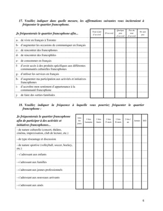 17. Veuillez indiquer dans quelle mesure, les affirmations suivantes vous inciteraient à
        fréquenter le quartier francophone.
                                                                                                 Quelque        Pas du
                                                                       Tout à fait                                          Ne sais
Je fréquenterais le quartier francophone afin...                        d’accord
                                                                                     D’accord      peu           tout
                                                                                                                             pas
                                                                                                 d’accord      d’accord

a- de vivre en français à Toronto
b- d’augmenter les occasions de communiquer en français
c- de rencontrer des francophones
d- de rencontrer des francophiles
e- de consommer en français
f- d’avoir accès à des produits spécifiques aux différentes
   communautés culturelles francophones
g- d’utiliser les services en français
h- d’augmenter ma participation aux activités et initiatives
   francophones
i- d’accroître mon sentiment d’appartenance à la
   communauté francophone
j-    de faire des sorties familiales


     18. Veuillez indiquer la fréquence à laquelle vous pourriez fréquenter le quartier
        francophone :

Je fréquenterais le quartier francophone             tous
                                                              1 fois       1 fois     1 fois     1 fois     1 fois /
afin de participer à des activités et                 les
                                                            /semaine       /mois     /3 mois    /6 mois       an
                                                                                                                       Jamais   S/O
                                                    jours
initiatives francophones...
- de nature culturelle (concert, théâtre,
cinéma, improvisation, club de lecture, etc.)

- de type réseautage et discussion

- de nature sportive (volleyball, soccer, hockey,
etc.)

 - s’adressant aux enfants

- s’adressant aux familles

- s’adressant aux jeunes professionnels

- s’adressant aux nouveaux arrivants

- s’adressant aux ainés




                                                                                                                                6
 