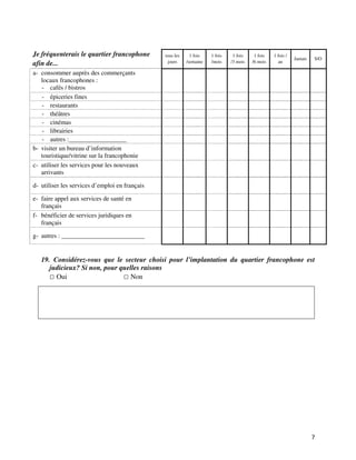 Je fréquenterais le quartier francophone        tous les     1 fois   1 fois    1 fois    1 fois   1 fois /
                                                                                                              Jamais   S/O
afin de...                                       jours     /semaine   /mois    /3 mois   /6 mois     an

a- consommer auprès des commerçants
   locaux francophones :
   - cafés / bistros
   - épiceries fines
   - restaurants
   - théâtres
   - cinémas
   - librairies
   - autres :__________________
b- visiter un bureau d’information
   touristique/vitrine sur la francophonie
c- utiliser les services pour les nouveaux
   arrivants

d- utiliser les services d’emploi en français

e- faire appel aux services de santé en
   français
f- bénéficier de services juridiques en
   français

g- autres : __________________________


   19. Considérez-vous que le secteur choisi pour l’implantation du quartier francophone est
      judicieux? Si non, pour quelles raisons
        Oui                       Non




                                                                                                                       7
 