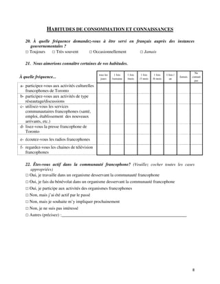 HABITUDES DE CONSOMMATION ET CONNAISSANCES

   20. À quelle fréquence demandez-vous à être servi en français auprès des instances
      gouvernementales ?
     Toujours     Très souvent     Occasionnellement        Jamais

   21. Nous aimerions connaître certaines de vos habitudes.

                                                                                                                        Ne
                                               tous les     1 fois   1 fois    1 fois    1 fois   1 fois /
À quelle fréquence...                           jours     /semaine   /mois    /3 mois   /6 mois      an
                                                                                                             Jamais   connait
                                                                                                                        pas
a- participez-vous aux activités culturelles
   francophones de Toronto
b- participez-vous aux activités de type
   réseautage/discussions
c- utilisez-vous les services
   communautaires francophones (santé,
   emploi, établissement des nouveaux
   arrivants, etc.)
d- lisez-vous la presse francophone de
   Toronto
e- écoutez-vous les radios francophones
f- regardez-vous les chaines de télévision
   francophones

   22. Êtes-vous actif dans la communauté francophone? (Veuillez cocher toutes les cases
      appropriées)
     Oui, je travaille dans un organisme desservant la communauté francophone
     Oui, je fais du bénévolat dans un organisme desservant la communauté francophone
     Oui, je participe aux activités des organismes francophones
     Non, mais j’ai été actif par le passé
     Non, mais je souhaite m’y impliquer prochainement
     Non, je ne suis pas intéressé
     Autres (précisez) :__________________________________________________________




                                                                                                                      8
 