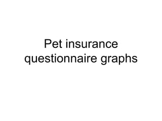 Pet insurance
questionnaire graphs
 