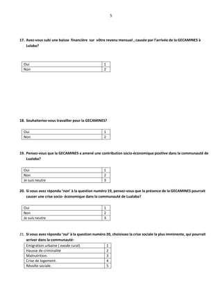 5
17. Avez-vous subi une baisse financière sur vôtre revenu mensuel , causée par l’arrivée de la GECAMINES à
Lulaba?
Oui 1
Non 2
18. Souhaiteriez-vous travailler pour la GECAMINES?
Oui 1
Non 2
19. Pensez-vous que la GECAMINES a amené une contribution socio-économique positive dans la communauté de
Lualaba?
Oui 1
Non 2
Je suis neutre 3
20. Si vous avez répondu ‘non’ à la question numéro 19, pensez-vous que la présence de la GECAMINES pourrait
causer une crise socio- économique dans la communauté de Lualaba?
Oui 1
Non 2
Je suis neutre 3
21. Si vous avez répondu ‘oui’ à la question numéro 20, choisissez la crise sociale la plus imminente, qui pourrait
arriver dans la communauté:
Emigration urbaine ( exode rural) 1
Hausse de criminalité 2
Malnutrition. 3
Crise de logement. 4
Révolte sociale. 5
 