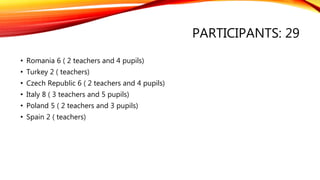 PARTICIPANTS: 29 
• Romania 6 ( 2 teachers and 4 pupils) 
• Turkey 2 ( teachers) 
• Czech Republic 6 ( 2 teachers and 4 pupils) 
• Italy 8 ( 3 teachers and 5 pupils) 
• Poland 5 ( 2 teachers and 3 pupils) 
• Spain 2 ( teachers) 
 