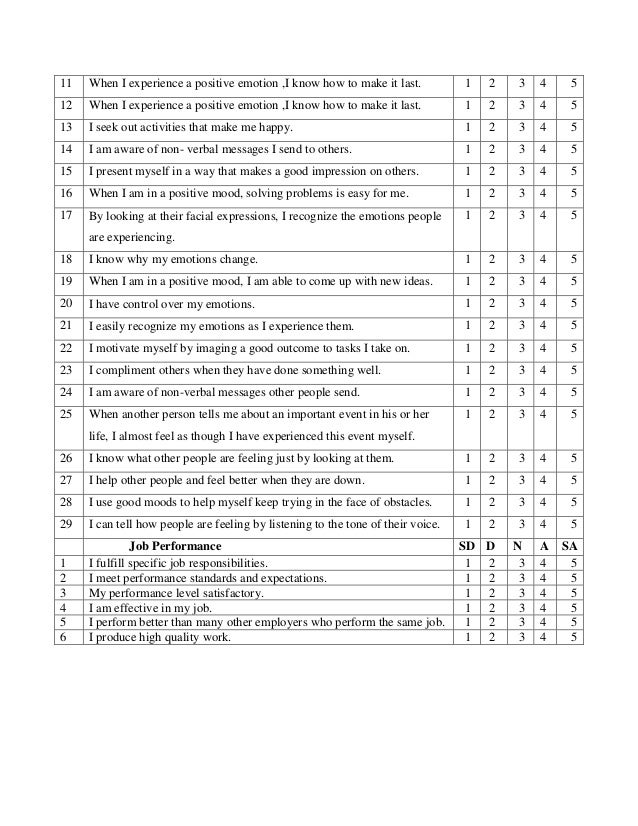 Questionnaire Impact of Stress on Job Performance in Health Sector