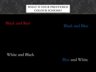 Black and Red
WHAT IS YOUR PREFFERED
COLOUR SCHEME?
Blue and White
Black and Blue
White and Black
 