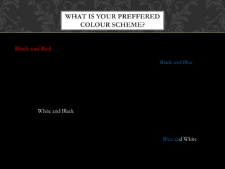 Black and Red
WHAT IS YOUR PREFFERED
COLOUR SCHEME?
Blue and White
Black and Blue
White and Black
 