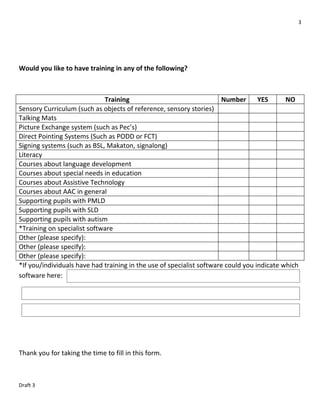 3




Would you like to have training in any of the following?



                             Training                                 Number       YES      NO
Sensory Curriculum (such as objects of reference, sensory stories)
Talking Mats
Picture Exchange system (such as Pec’s)
Direct Pointing Systems (Such as PODD or FCT)
Signing systems (such as BSL, Makaton, signalong)
Literacy
Courses about language development
Courses about special needs in education
Courses about Assistive Technology
Courses about AAC in general
Supporting pupils with PMLD
Supporting pupils with SLD
Supporting pupils with autism
*Training on specialist software
Other (please specify):
Other (please specify):
Other (please specify):
*If you/individuals have had training in the use of specialist software could you indicate which
software here:




Thank you for taking the time to fill in this form.



Draft 3
 