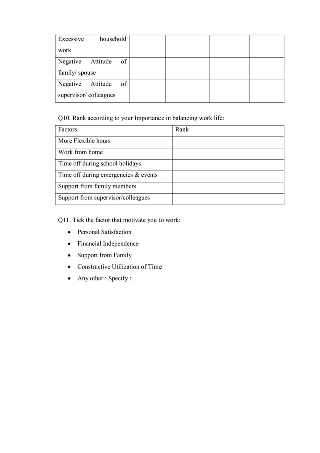 Questionnaire on work life balance for working parents
