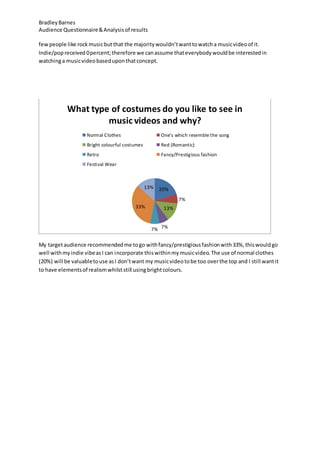 BradleyBarnes
Audience Questionnaire&Analysisof results
fewpeople like rockmusicbutthat the majoritywouldn’twanttowatcha musicvideoof it.
Indie/popreceived 0percent;therefore we canassume thateverybodywouldbe interestedin
watchinga musicvideobaseduponthatconcept.
My targetaudience recommendedme togo withfancy/prestigiousfashionwith33%,thiswouldgo
well withmyindie vibeasI can incorporate thiswithinmymusicvideo.The use of normal clothes
(20%) will be valuabletouse asI don’twant my musicvideotobe too overthe top and I still wantit
to have elementsof realismwhilststill usingbrightcolours.
20%
7%
13%
7%7%
33%
13%
What type of costumes do you like to see in
music videos and why?
Normal Clothes One's which resemble the song
Bright colourful costumes Red (Romantic)
Retro Fancy/Prestigious fashion
Festival Wear
 
