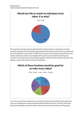 BradleyBarnes
Audience Questionnaire&Analysisof results
The majorityof my target audience agreedthatthey’dlike towatchan indie/popmusicvideo,
therefore ithasgave me the confidence togoahead withthe ideaasI thinkit will be successfuland
that itwill appeal toa mass market.The 20% whoanswerednotothisparticularquestionwere the
two56+ participantsandthe reasoningbehindthiswasbecause theydidn’tknow the genre.
Therefore,Ihave achievedasuccessful targetaudience in16-25 yearolds,whoalsolike otherindie
popstars,suchas Taylor Swift,JessGlynne andEllaEyre.
From myresearchI have foundthat the city(London) andthe fieldwouldbe the bestlocationsto
use for an indie/popmusicvideoastheybothachieved25% of the votes.Therefore,these have
obviouslybeenhighlysuccessful locationsinthe pastforpreviousindievideosandIf Igo about
80%
20%
Would you like to watch an indie/pop music
video, if so why?
Yes No
25%
22%
17%
25%
11%
Which of these locations would be good for
an indie music video?
City Park Lake Field Studio
 