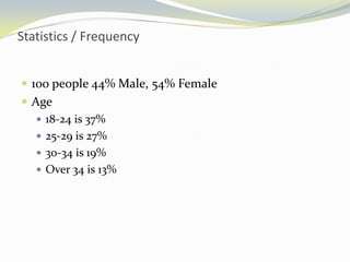 Statistics / Frequency100 people 44% Male, 54% FemaleAge18-24 is 37%25-29 is 27%30-34 is 19%Over 34 is 13%