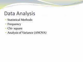 Data AnalysisStatistical MethodsFrequencyChi- squareAnalysis of Variance (ANOVA)