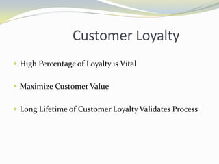                   Customer LoyaltyHigh Percentage of Loyalty is VitalMaximize Customer ValueLong Lifetime of Customer Loyalty Validates Process