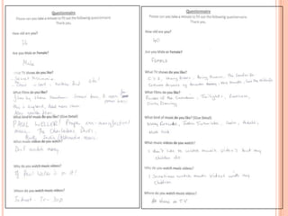 Questionnaire presentation