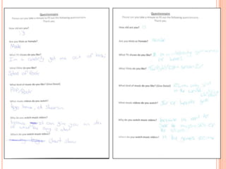 Questionnaire presentation