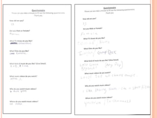 Questionnaire presentation