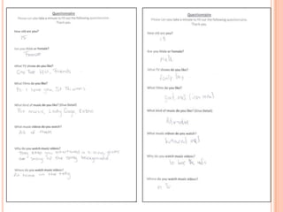 Questionnaire presentation