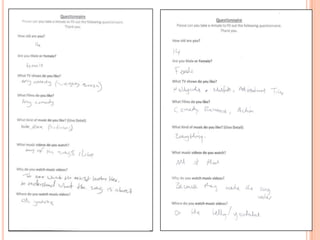 Questionnaire presentation