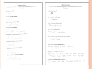 Questionnaire presentation