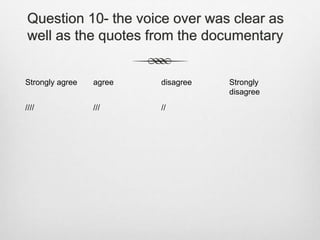 Question 10- the voice over was clear as
well as the quotes from the documentary
Strongly agree agree disagree Strongly
disagree
//// /// //
 