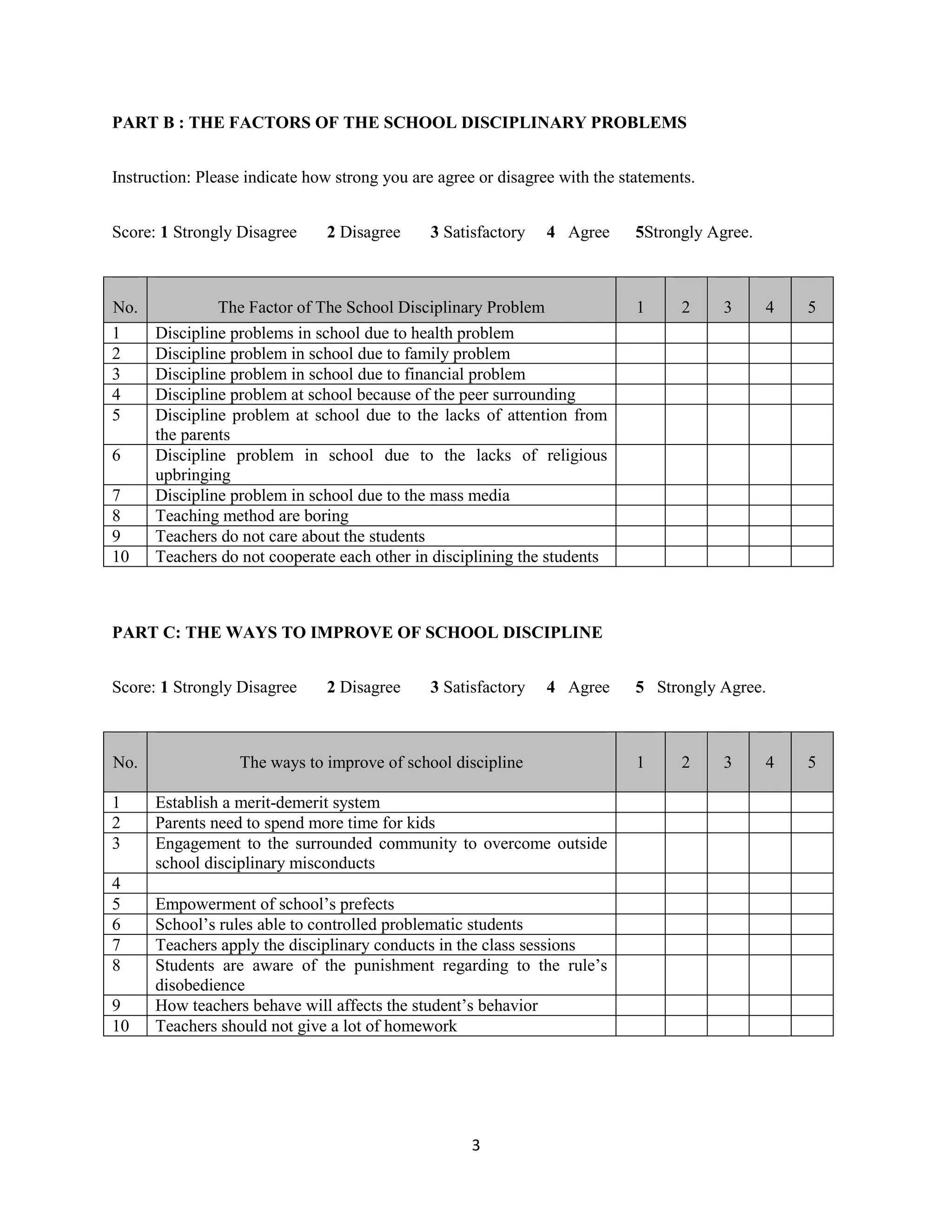 3
PART B : THE FACTORS OF THE SCHOOL DISCIPLINARY PROBLEMS
Instruction: Please indicate how strong you are agree or disagree with the statements.
Score: 1 Strongly Disagree 2 Disagree 3 Satisfactory 4 Agree 5Strongly Agree.
No. The Factor of The School Disciplinary Problem 1 2 3 4 5
1 Discipline problems in school due to health problem
2 Discipline problem in school due to family problem
3 Discipline problem in school due to financial problem
4 Discipline problem at school because of the peer surrounding
5 Discipline problem at school due to the lacks of attention from
the parents
6 Discipline problem in school due to the lacks of religious
upbringing
7 Discipline problem in school due to the mass media
8 Teaching method are boring
9 Teachers do not care about the students
10 Teachers do not cooperate each other in disciplining the students
PART C: THE WAYS TO IMPROVE OF SCHOOL DISCIPLINE
Score: 1 Strongly Disagree 2 Disagree 3 Satisfactory 4 Agree 5 Strongly Agree.
No. The ways to improve of school discipline 1 2 3 4 5
1 Establish a merit-demerit system
2 Parents need to spend more time for kids
3 Engagement to the surrounded community to overcome outside
school disciplinary misconducts
4
5 Empowerment of school’s prefects
6 School’s rules able to controlled problematic students
7 Teachers apply the disciplinary conducts in the class sessions
8 Students are aware of the punishment regarding to the rule’s
disobedience
9 How teachers behave will affects the student’s behavior
10 Teachers should not give a lot of homework
 