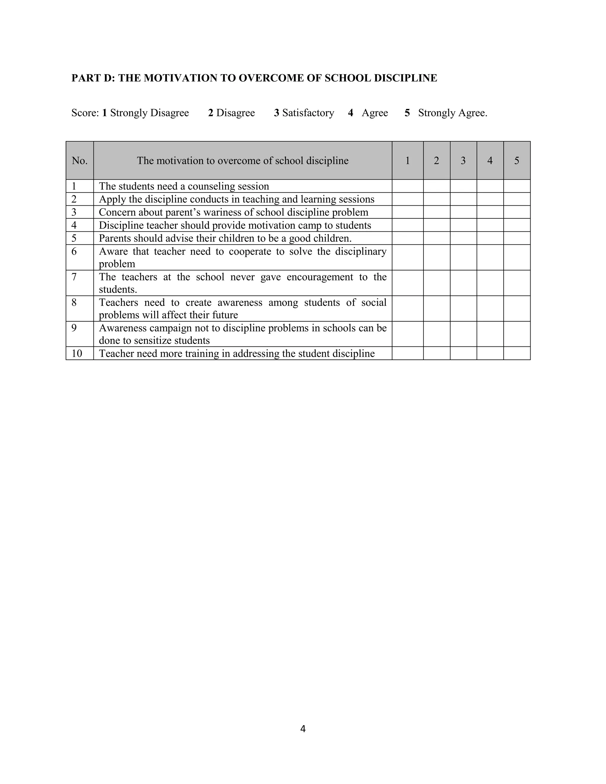 4
PART D: THE MOTIVATION TO OVERCOME OF SCHOOL DISCIPLINE
Score: 1 Strongly Disagree 2 Disagree 3 Satisfactory 4 Agree 5 Strongly Agree.
No. The motivation to overcome of school discipline 1 2 3 4 5
1 The students need a counseling session
2 Apply the discipline conducts in teaching and learning sessions
3 Concern about parent’s wariness of school discipline problem
4 Discipline teacher should provide motivation camp to students
5 Parents should advise their children to be a good children.
6 Aware that teacher need to cooperate to solve the disciplinary
problem
7 The teachers at the school never gave encouragement to the
students.
8 Teachers need to create awareness among students of social
problems will affect their future
9 Awareness campaign not to discipline problems in schools can be
done to sensitize students
10 Teacher need more training in addressing the student discipline
 