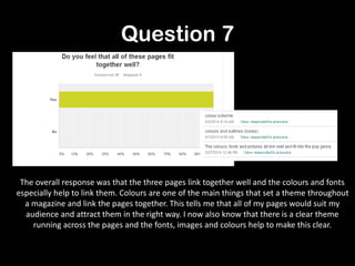 Question 7
The overall response was that the three pages link together well and the colours and fonts
especially help to link them. Colours are one of the main things that set a theme throughout
a magazine and link the pages together. This tells me that all of my pages would suit my
audience and attract them in the right way. I now also know that there is a clear theme
running across the pages and the fonts, images and colours help to make this clear.
 