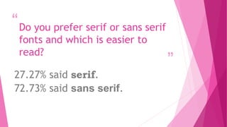 “ 
” 
Do you prefer serif or sans serif 
fonts and which is easier to 
read? 
27.27% said serif. 
72.73% said sans serif. 
 