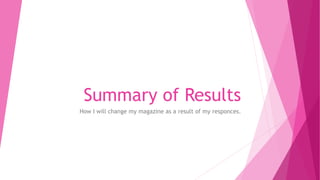 Summary of Results 
How I will change my magazine as a result of my responces. 
 