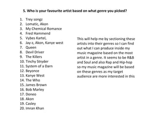5. Who is your favourite artist based on what genre you picked? Trey songz Lomatic, Akon My Chemical Romance Fred Hammend Vybes Kartel,  Jay-z, Akon, Kanye west Queen Devil Driver The Killers Tinchy Stryder System of a Darn  Beyonce Kanye West The Who James Brown Bob Marley Doneo Akon Casley Imran Khan This will help me by sectioning these artists into their genres so I can find out what I can produce inside my music magazine based on the most artist in a genre. It seems to be R&B and Soul and also Rap and Hip-hop so my music magazine will be based on these genres as my target audience are more interested in this  