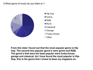 3.What genre of music do you listen to ? From this data I found out that the most popular genre is Hip hop. The second two popular genre’s were grime and R&B. The genre’s that were the least popular were funky-house, garage and classical. As I have found the most popular is Hip-Hop, this is the genre that I chose to base my magazine on. 