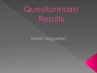 Questionnaire Results (Music Magazine) 