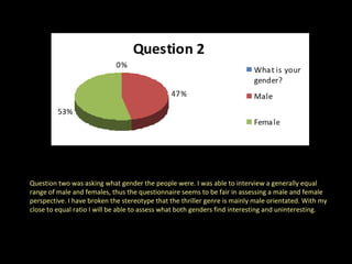 Question two was asking what gender the people were. I was able to interview a generally equal range of male and females, thus the questionnaire seems to be fair in assessing a male and female perspective. I have broken the stereotype that the thriller genre is mainly male orientated. With my close to equal ratio I will be able to assess what both genders find interesting and uninteresting.  