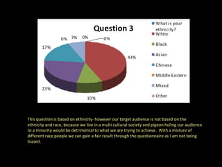 This question is based on ethnicity- however our target audience is not based on the  ethnicity and race, because we live in a multi cultural society and pigeon holing our audience to a minority would be detrimental to what we are trying to achieve.  With a mixture of different race people we can gain a fair result through the questionnaire as I am not being biased.  
