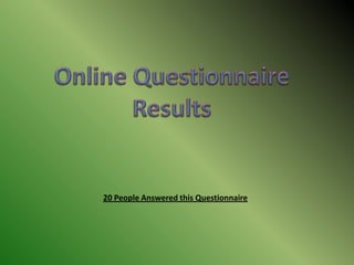 Online Questionnaire Results 20 People Answered this Questionnaire 