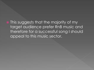  This suggests that the majority of my
target audience prefer RnB music and
therefore for a successful song I should
appeal to this music sector.
 