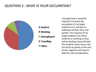 QUESTION 3 : WHAT IS YOUR OCCUPATION?I thought that it would be important to know the occupation of my target audience as it will give an indication of their class and wealth. The majority of my target audience are either students or working so they will be leading a busy lifestyle. The students won’t have a lot of money to spend so the cost of the magazine will have to take this into consideration. 