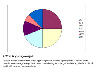 2. What is your age range? I asked some people from each age range that I found appropriate. I asked more people from an age range that I was considering as a target audience, which is 15-38 and I will narrow this down later. 