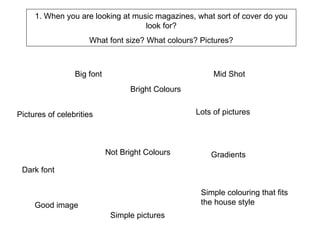 1. When you are looking at music magazines, what sort of cover do you look for? What font size? What colours? Pictures? Big font Bright Colours Lots of pictures Pictures of celebrities Not Bright Colours Good image Simple colouring that fits the house style Dark font Mid Shot Gradients Simple pictures 