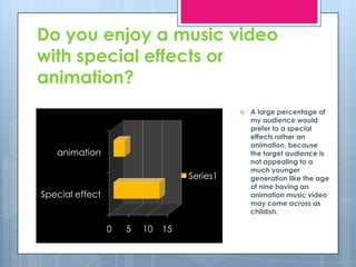 Do you enjoy a music video with special effects or animation?A large percentage of my audience would prefer to a special effects rather an animation, because the target audience is not appealing to a much younger generation like the age of nine having an animation music video may come across as childish.   