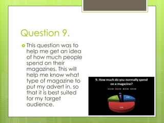 Question 9. This question was to help me get an idea of how much people spend on their magazines. This will help me know what type of magazine to put my advert in. so that it is best suited for my target audience.  