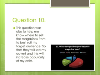 Question 10. This question was also to help me know where to sell the magazines from to best suit my  target audience. So that they will see my advert and this will increase popularity of my artist. 