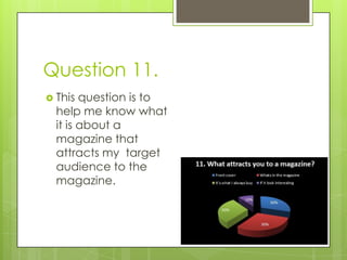 Question 11. This question is to help me know what it is about a magazine that attracts my  target audience to the magazine.