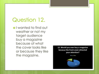 Question 12. I wanted to find out weather or not my  target audience buy a magazine because of what the cover looks like or because they like the magazine. 