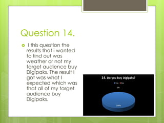 Question 14. I this question the results that i wanted to find out was weather or not my target audience buy Digipaks. The result I got was what I expected which was that all of my target audience buy Digipaks. 