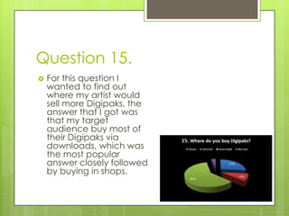 Question 15.For this question I wanted to find out where my artist would sell more Digipaks, the answer that I got was that my target audience buy most of their Digipaks via downloads, which was the most popular answer closely followed by buying in shops. 