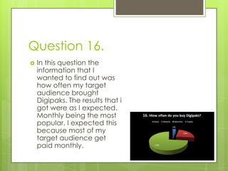 Question 16.In this question the information that I wanted to find out was how often my target audience brought Digipaks. The results that i got were as I expected. Monthly being the most popular. I expected this because most of my target audience get paid monthly.