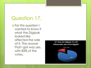 Question 17.For this question I wanted to know if what the Digipak looked like affected the sale of it. The answer that I got was yes, with 83% of the votes.  