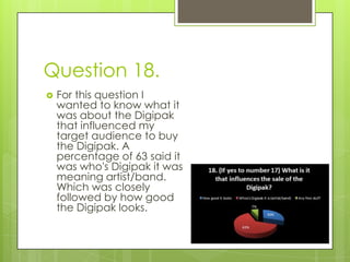 Question 18.For this question I wanted to know what it was about the Digipak that influenced my target audience to buy the Digipak. A percentage of 63 said it was who's Digipak it was meaning artist/band. Which was closely followed by how good the Digipak looks.